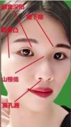 <b>女人面相|这个女的一般人驾驭不住</b>