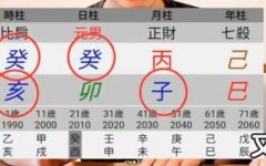 八字算命师说 八字全是水会这