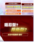 隐忍型 ?捍卫型 ?，出生年尾数