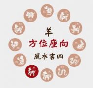 1991年属羊适合住几楼好？朝什么方位？