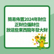 风水布局2024｜龙年财位懒人包正财位偏财位放这