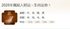 鼠2025财运大爆发的一年，属鼠2025年财运