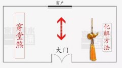五大漏财格局与破解秘法