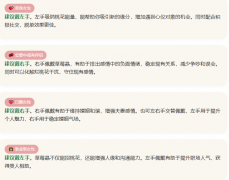 女生草莓晶戴左手还是右手｜