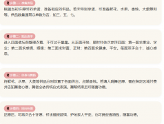 四面佛还愿方式｜还愿时间供