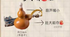 从风水看天然葫芦摆件应放家中什么位置？港台