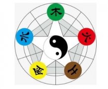 五行开运：八字用神是金