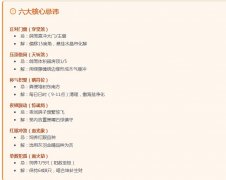 房顶鸽子风水全解析：六大忌