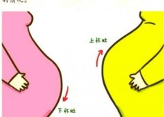 生儿育女遇风水不顺，四女连生是风水影响吗？