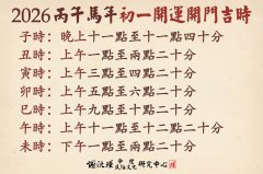 2026年春节[除夕/初一開門吉時