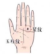 掌中有星纹不是富贵就是灾？