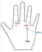 <strong>手相看财运：这5种手相的人最容易发横财！有你</strong>