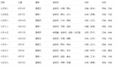 2026年陰曆7月祭祀吉日｜中元節祭祖擇日