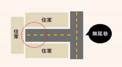 无尾巷风水详解｜死巷巷底正