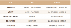 袜子反着穿的寓意与象征| 权威